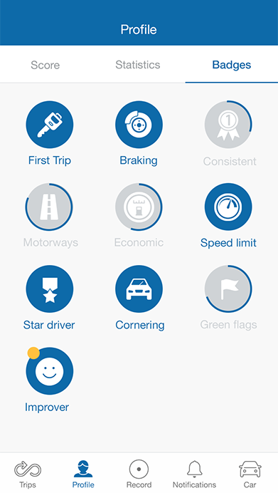 MyDrive Solutions screenshot