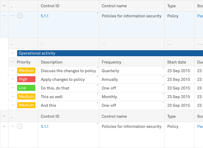 SureCloud screenshot